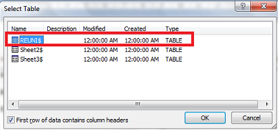 tabel data base mail merge