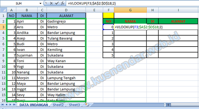 Rumus Vlookup Label Excel 3
