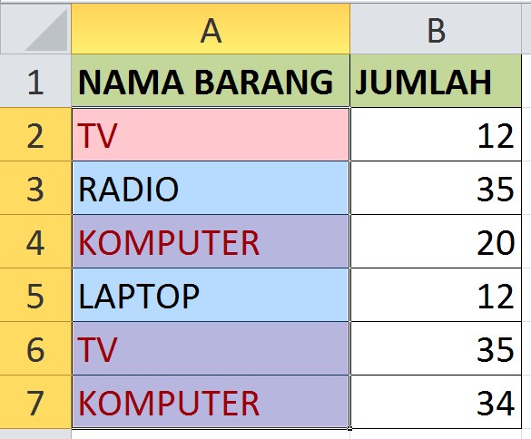 Contoh Data Sama Excel