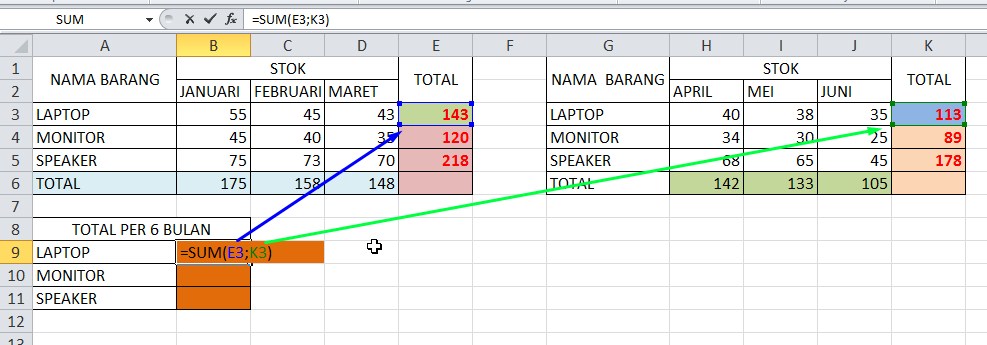 Cara Menjumlahkan Data Menggunakan Rumus Sum Tutorial Microsoft Excel