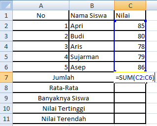 Rumus Excel di Dunia Kerja