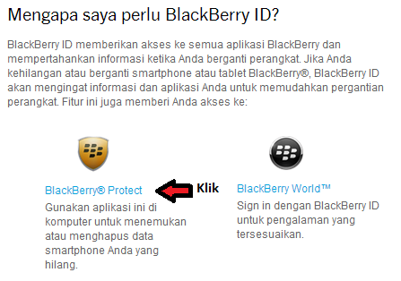 Login BlackBerry ID