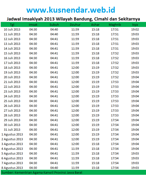 jadwal imsakiyah area Jawa Barut 2013