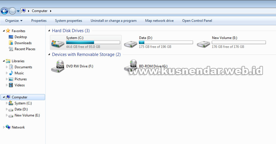 Memori Partisi Hardisk PC