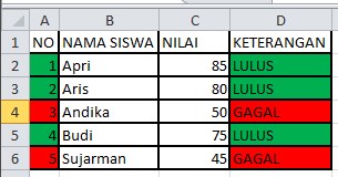 Hasil 2