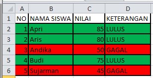 Memberi Warna 1 Baris Conditional Formatting