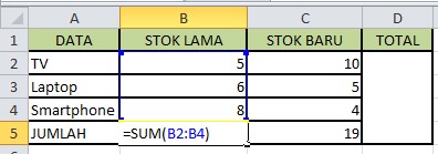 RUMUS PENJUMLAHAN SUM EXCEL