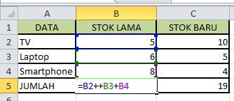 rumus penjumlahan plus excel