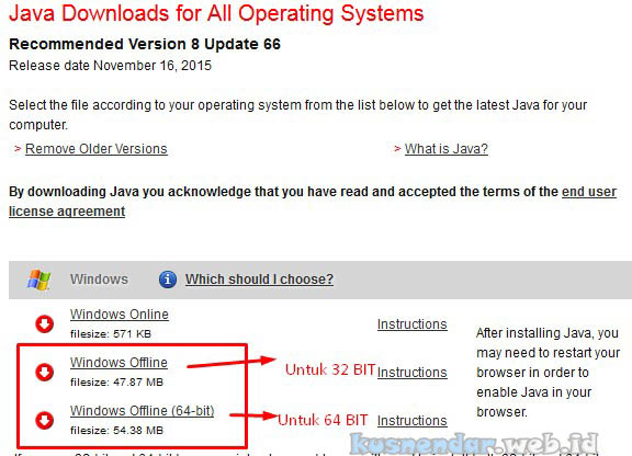 Download Manual java Offline Komputer
