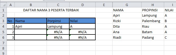 contoh soal vlookup