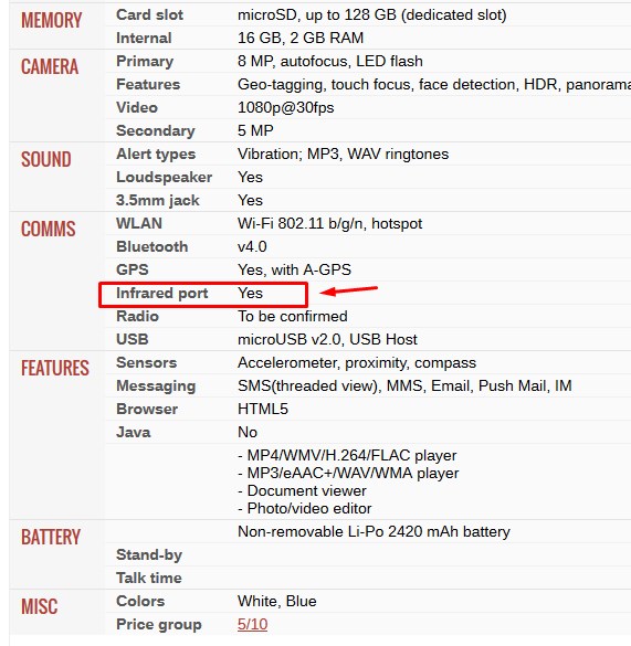 Mengetahui Android Ada Infrared