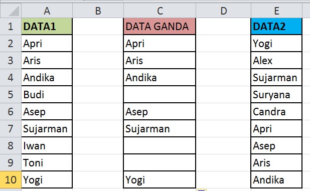 Cara Mencari Data Yang Sama Dalam Excel