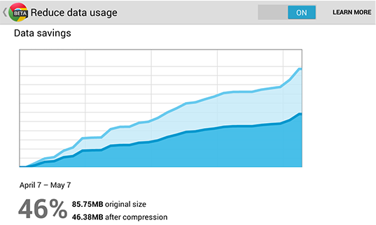 kompress-data-chrome