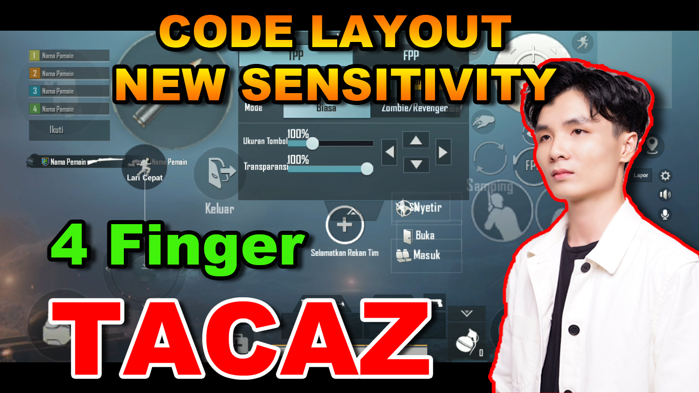 Kode Layout TACAZ & New Sensitivity - Kusnendar