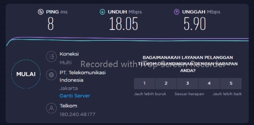 review iconnet pln